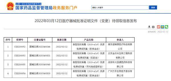 新冠抗原自測產(chǎn)品